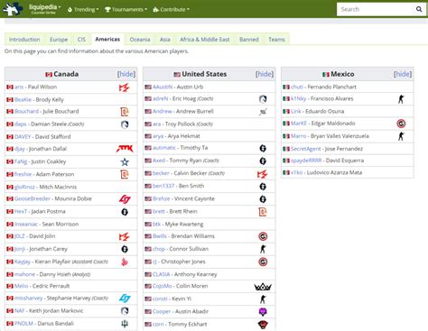 csgo liquipedia|liquipedia csgo transfers.